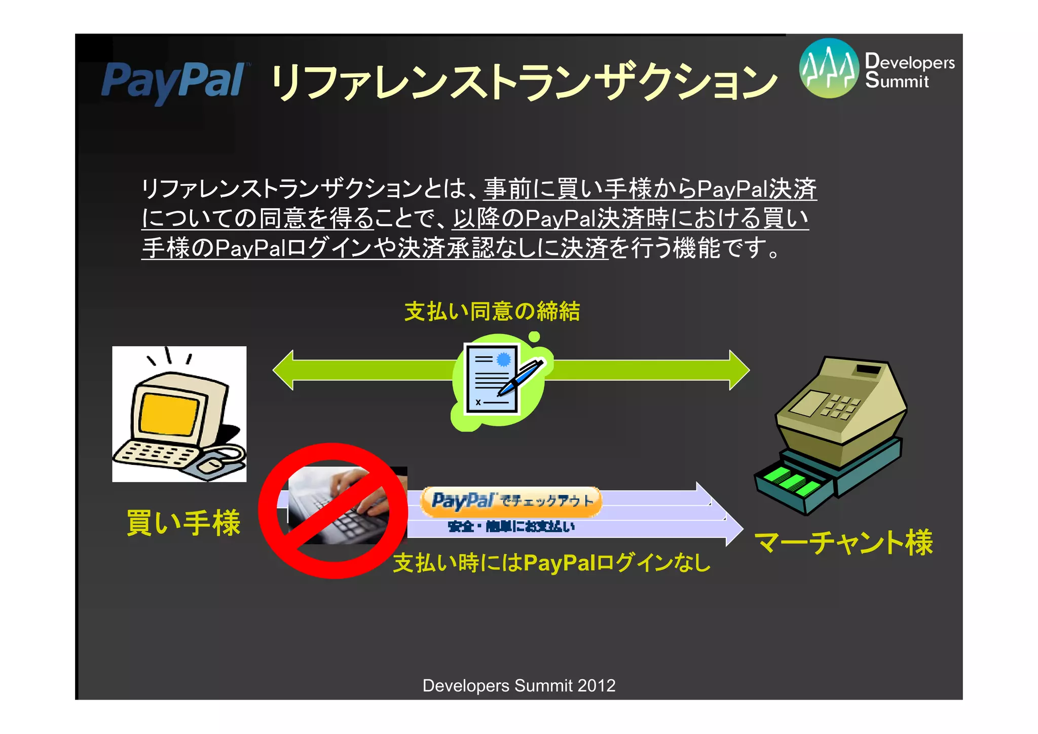 リファレンストランザクション

リファレンストランザクションとは、事前に買い手様からPayPal決済
についての同意を得ることで、以降のPayPal決済時における買い
手様のPayPalログインや決済承認なしに決済を行う機能です。

             支払い同意の締結




買い手様
                                       マーチャント様
            支払い時にはPayPalログインなし




              Developers Summit 2012
 