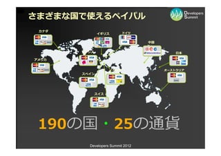 さまざまな国で使えるペイパル
 カナダ
              イギリス         ドイツ


                                  中国


       フランス                                ⽇本

アメリカ


                    イタリア               オーストラリア
       スペイン




              スイス




 190の国・25の通貨
         Developers Summit 2012
 