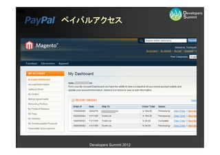 ペイパルアクセス




   Developers Summit 2012
 