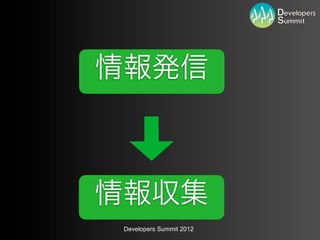 Developers Summit 2012
 