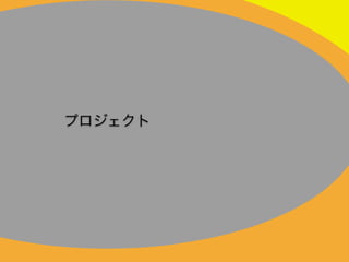 Developers Summit 2012
 