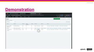 Splunk configuration file for the cloud automation | PDF