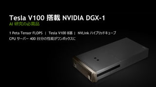 30
Tesla V100 搭載 NVIDIA DGX-1
AI 研究の必需品
1 Peta Tensor FLOPS | Tesla V100 8基 | NVLink ハイブリッドキューブ
CPU サーバー 400 台分の性能がワンボックスに
 