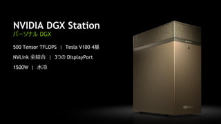 31
NVIDIA DGX Station
パーソナル DGX
500 Tensor TFLOPS | Tesla V100 4基
NVLink 全結合 | 3つの DisplayPort
1500W | 水冷
 