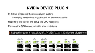 NVIDIA DEVICE PLUGIN
In 1.8 we introduced the device plugin system
You deploy a Daemonset in your cluster for it to be GPU aware
Reports to the cluster and setup the GPU resources
Exposes the GPU resource inside your containers
$ kubectl create -f raw.github/.../NVIDIA/.../v1.10/device-plugin.yml
 