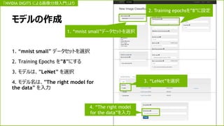 モデルの作成
1. “mnist small” データセットを選択
2. Training Epochs を”8”にする
3. モデルは、”LeNet” を選択
4. モデル名は、”The right model for
the data” を入力
1. “mnist small”データセットを選択
2. Training epochsを”8”に設定
3. “LeNet”を選択
4. “The right model
for the data”を入力
「NVIDIA DIGITS による画像分類入門」より
 