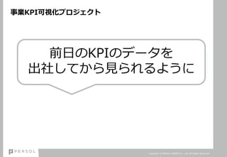 事業KPI可視化プロジェクト
Copyright © PERSOL CAREER Co., Ltd. All Rights Reserved.
前日のKPIのデータを
出社してから見られるように
 
