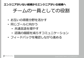 エンジニアがいない組織からエンジニアがいる組織へ
チームの一員としての役割
• お互いの得意分野を活かす
• 同じゴールに向かう
• 共通言語を増やす
• 認識の齟齬を減らすコミュニケーション
• フィードバックを確認しながら進める
Copyright © PERSOL CAREER Co., Ltd. All Rights Reserved.
 
