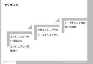 エンジニアがいな
い組織から
エンジニアがいる
組織へ
Webエンジニアから
データエンジニアへ
データドリブンな組
織への進化
アジェンダ
Copyright © PERSOL CAREER Co., Ltd. All Rights Reserved.
 