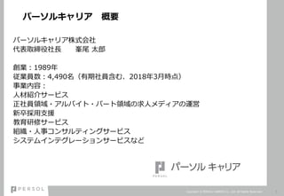 パーソルキャリア 概要
パーソルキャリア株式会社
代表取締役社長 峯尾 太郎
創業：1989年
従業員数：4,490名（有期社員含む、2018年3月時点）
事業内容：
人材紹介サービス
正社員領域・アルバイト・パート領域の求人メディアの運営
新卒採用支援
教育研修サービス
組織・人事コンサルティングサービス
システムインテグレーションサービスなど
5Copyright © PERSOL CAREER Co., Ltd. All Rights Reserved.
 