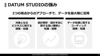 ©2018 DATUM STUDIO Co. Ltd. PROPRIETARY & CONFIDENTIAL.
DATUM STUDIOの強み
3つの視点からのアプローチで、データを最大限に活用
9
対象となる
ビジネスに関する
経験・知識
統計解析・設計手法に
関する深い理解と
知識・経験
データ処理に関する
コーディング
経験・知識
 