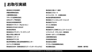 株式会社三井住友銀行
伊藤忠商事株式会社
三菱商事株式会社
マネックス証券株式会社
GMOメディア株式会社
株式会社本田技術研究所
株式会社マイネット（Mynet Inc.）
株式会社VOYAGE GROUP
株式会社翔泳社
株式会社ロイヤリティ マーケティング
国立大学法人東京大学
株式会社インテージ
株式会社NTTドコモ
国立研究開発法人国立成育医療研究センター
エイベックス株式会社
株式会社IDOM（旧株式会社ガリバーインターナショナル）
株式会社三菱ＵＦＪ銀行
株式会社リクルート
オイシックス・ラ・大地株式会社
株式会社野村総合研究所
株式会社ファンコミュニケーションズ
株式会社アカツキ
オリコン株式会社
日活株式会社
株式会社テレビ東京コミュニケーションズ
ソフトバンク・テクノロジー株式会社
DCMホールディングス株式会社
凸版印刷株式会社
日本航空株式会社
株式会社広島銀行
アフラック生命保険株式会社
味の素株式会社 （敬称略・順不同）
お取引実績
©2018 DATUM STUDIO Co. Ltd. PROPRIETARY & CONFIDENTIAL. 10
 