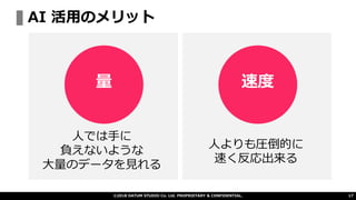 量
人では手に
負えないような
大量のデータを見れる
速度
人よりも圧倒的に
速く反応出来る
AI 活用のメリット
©2018 DATUM STUDIO Co. Ltd. PROPRIETARY & CONFIDENTIAL. 17
 