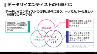 データサイエンティストの仕事とは
©2018 DATUM STUDIO Co. Ltd. PROPRIETARY & CONFIDENTIAL. 18
データサイエンティストの仕事は多岐に渡り、一人でカバーは難しい
（組織でカバーする）
ビジネス
データ
サイエンス
データ
エンジニア
リング
情報処理、人工知能、
統計学などの情報科学
系の知恵を理解し、
使う力
課題背景を理解した上で、
ビジネス課題を整理し、
解決する力
データサイエンスを意
味のある形に使えるよ
うにし、実装・運用で
きるようにする力
出展：データサイエンティスト協会「データサイエンティストのミッション、
スキルセット、定義、スキルレベルを発表」から改変
https://prtimes.jp/main/html/rd/p/000000005.000007312.html
 