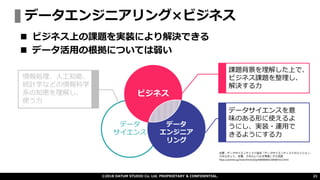 データエンジニアリング×ビジネス
©2018 DATUM STUDIO Co. Ltd. PROPRIETARY & CONFIDENTIAL. 21
◼ ビジネス上の課題を実装により解決できる
◼ データ活用の根拠については弱い
データ
サイエンス
ビジネス
データ
エンジニア
リング
情報処理、人工知能、
統計学などの情報科学
系の知恵を理解し、
使う力
課題背景を理解した上で、
ビジネス課題を整理し、
解決する力
データサイエンスを意
味のある形に使えるよ
うにし、実装・運用で
きるようにする力
出展：データサイエンティスト協会「データサイエンティストのミッション、
スキルセット、定義、スキルレベルを発表」から改変
https://prtimes.jp/main/html/rd/p/000000005.000007312.html
 