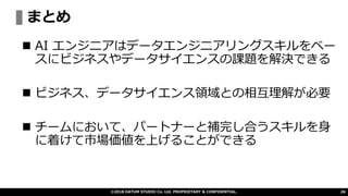 まとめ
©2018 DATUM STUDIO Co. Ltd. PROPRIETARY & CONFIDENTIAL. 26
◼ AI エンジニアはデータエンジニアリングスキルをベー
スにビジネスやデータサイエンスの課題を解決できる
◼ ビジネス、データサイエンス領域との相互理解が必要
◼ チームにおいて、パートナーと補完し合うスキルを身
に着けて市場価値を上げることができる
 