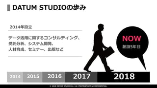 DATUM STUDIOの歩み
20182014 2015 2016
2014年設立
NOW
創設5年目
データ活用に関するコンサルティング、
受託分析、システム開発、
人材育成、セミナー、出版など
2017
© 2018 DATUM STUDIO Co. Ltd. PROPRIETARY & CONFIDENTIAL.
 