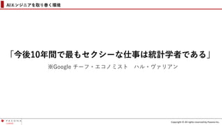 Copyright © All rights reserved by Pasona Inc.
AIエンジニアを取り巻く環境
「今後10年間で最もセクシーな仕事は統計学者である」
※Google チーフ・エコノミスト ハル・ヴァリアン
 