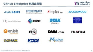 Copyright © 2004-2017 Macnica Networks Corp. All Rights Reserved. 4
GitHub Enterprise 利用企業様
 