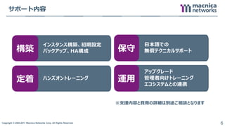 Copyright © 2004-2017 Macnica Networks Corp. All Rights Reserved. 6
サポート内容
インスタンス構築、初期設定
バックアップ、HA構成構築
日本語での
無償テクニカルサポート保守
アップグレード
管理者向けトレーニング
エコシステムとの連携
運用ハンズオントレーニング定着
※支援内容と費用の詳細は別途ご相談となります
 