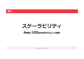 Copyright © LOCKON CO.,LTD.All Rights Reserved.
19
要求
スケーラビリティ
4時間で100社を分析するという要件
 