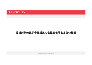 Copyright © LOCKON CO.,LTD.All Rights Reserved.
スケーラビリティ
24
分析対象の数が今後増えても性能を落とさない基盤
 