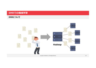 Copyright © LOCKON CO.,LTD.All Rights Reserved.
EMRでの機械学習
26
EMRについて
Hadoop
 