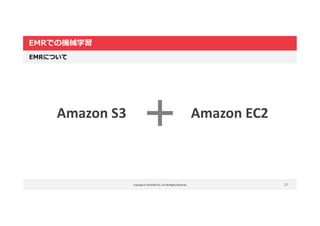 Copyright © LOCKON CO.,LTD.All Rights Reserved.
EMRでの機械学習
27
EMRについて
Amazon S3 Amazon EC2
 