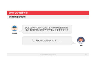 Copyright © LOCKON CO.,LTD.All Rights Reserved.
EMRでの機械学習
30
EMRの料金について
AWS警察
クロスデバイスチームの1ヶ月分のAWS開発費、
あと数日で使い切りそうですが大丈夫ですか?
え、そんなことはないはず。。。
内藤
 