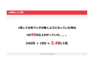 Copyright © LOCKON CO.,LTD.All Rights Reserved.
4時間という壁
38
240分 ÷ 100 = 2.4分/1社
1貫して分析バッチが動くようになっていた時は
1社40分以上かかっていた。。。
 