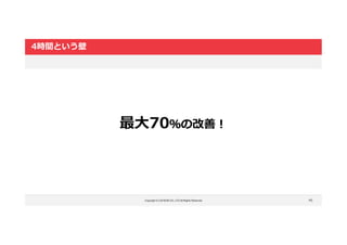 Copyright © LOCKON CO.,LTD.All Rights Reserved.
4時間という壁
46
最大70％の改善!
 