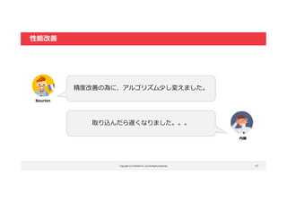 Copyright © LOCKON CO.,LTD.All Rights Reserved.
性能改善
47
Bourlon
精度改善の為に、アルゴリズム少し変えました。
取り込んだら遅くなりました。。。
内藤
 