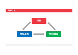 Copyright © LOCKON CO.,LTD.All Rights Reserved. 48
性能改善
評価
性能改善精度改善
 