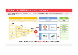 Copyright © LOCKON CO.,LTD.All Rights Reserved.
計測
広告効果測定 アクセス解析
View計測 LPOクリック計測/SEO計測 経路分析
動画広告
記事広告
ディスプレイ
広告
コンテンツ
マーケティング
純広告
自然検索
アフィリエイト
広告
リスティング
広告
リターゲティン
グ広告
ダイレクト
SNS
LP TOP
コンテンツ
デジタルマーケティングに必要な”あらゆる機能”をワンパッケージで提供
CV
活用
外部連携
BI/レポーティング
MR/CRM/SFA
広告配信/運用管理
リサーチ/モニター
3rd Party Data
EC/通販支援ツール
TV/オフライン施策
分析
レポーティング
施
策
軸
ユ
ー
ザ
ー
軸
デモグラフィック
カスタマージャーニー
分析
チャネル別集計
アトリビューション
分析
アドエビスはあらゆるマーケティングの効果をメディア・デバイス・代理店を横断して測定、マーケティング活動の成果最大化をサポートす
るサービスです。
「アドエビス」が提供する３つのソリューション
6
 