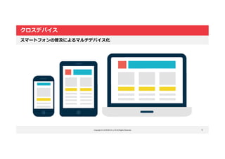 Copyright © LOCKON CO.,LTD.All Rights Reserved.
クロスデバイス
9
スマートフォンの普及によるマルチデバイス化
 