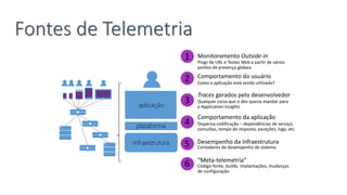 plataforma
infraestrutura
aplicação
1
3
4
5
6
Monitoramento Outside-in
Pings de URL e Testes Web a partir de vários
pontos de presença globais
Traces gerados pelo desenvolvedor
Qualquer coisa que o dev queira mandar para
o Application Insights
Comportamento da aplicação
Dispensa codificação – dependências de serviço,
consultas, tempo de resposta, exceções, logs, etc.
Desempenho da infraestrutura
Contadores de desempenho de sistema
“Meta-telemetria”
Código-fonte, builds, implantações, mudanças
de configuração
2 Comportamento do usuário
Como a aplicação está sendo utilizada?
Fontes de Telemetria
 