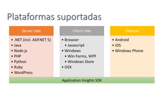 Plataformas suportadas
Server side
• .NET (incl. ASP.NET 5)
• Java
• Node.js
• PHP
• Python
• Ruby
• WordPress
Client side
• Browser
• Javascript
• Windows
• Win Forms, WPF
• Windows Store
• OSX
Devices
• Android
• iOS
• Windows Phone
Application Insights SDK
 