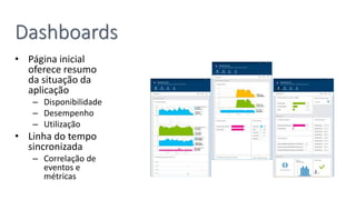 Dashboards
• Página inicial
oferece resumo
da situação da
aplicação
– Disponibilidade
– Desempenho
– Utilização
• Linha do tempo
sincronizada
– Correlação de
eventos e
métricas
 