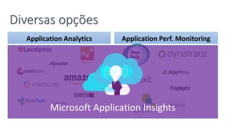 Diversas opções
Application Analytics Application Perf. Monitoring
Microsoft Application Insights
 
