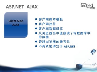 客户端脚本模板 客户端控件 客户端数据绑定 从浏览器当中直接读 / 写数据库中的数据 跨越浏览器的兼容性 不再紧密绑定于 ASP.NET 