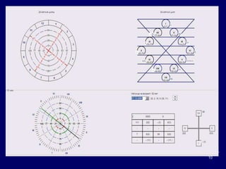 10Развивающая Среда