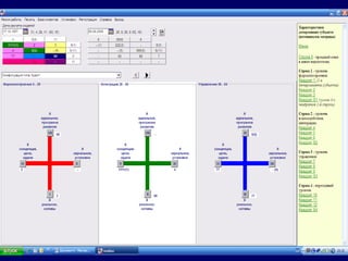 5Развивающая СредаИнформационнаяКоммуникативнаяТехнологическая среда