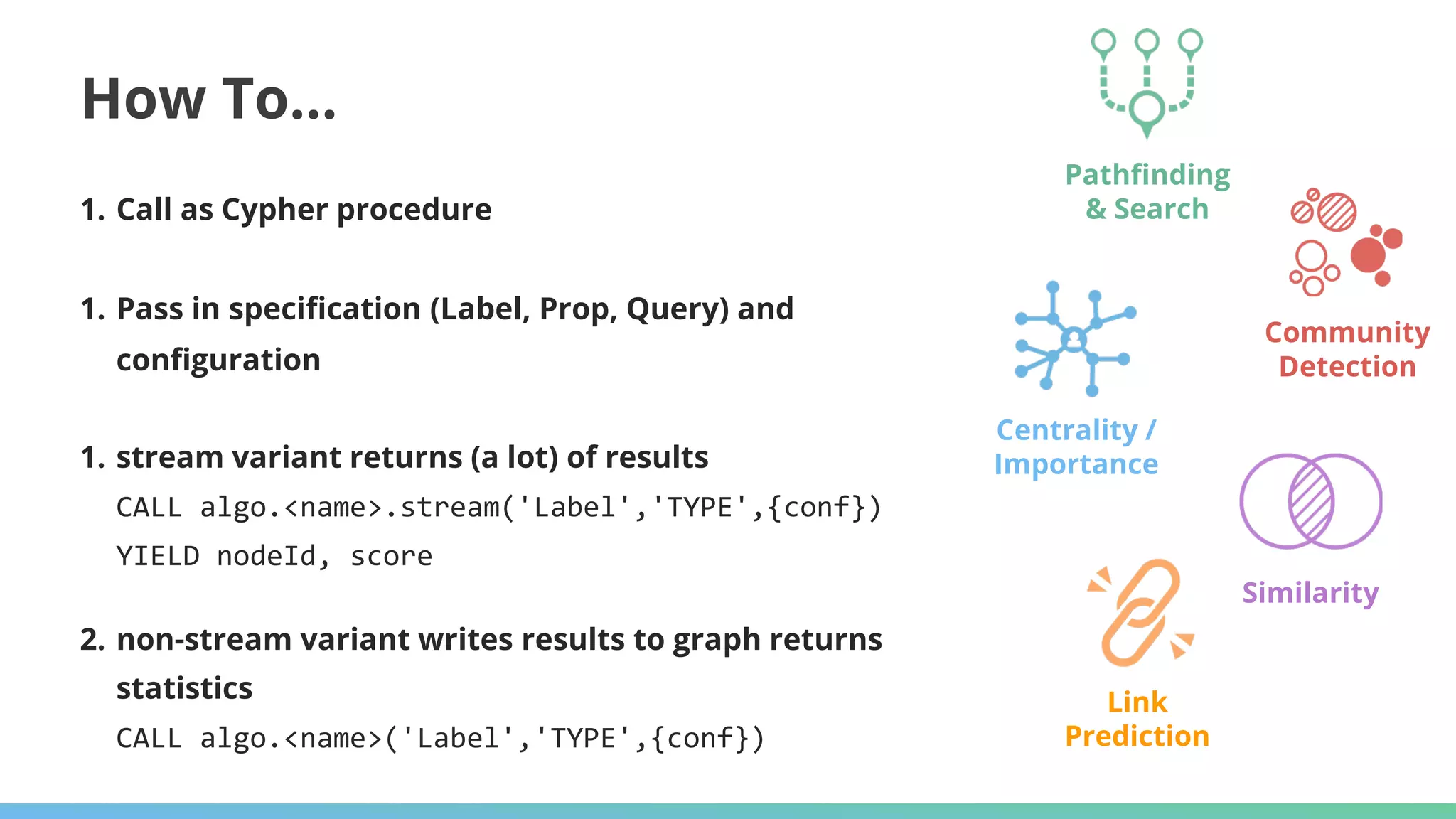 1. Call as Cypher procedure
1. Pass in specification (Label, Prop, Query) and
configuration
1. stream variant returns (a lot) of results
CALL algo.<name>.stream('Label','TYPE',{conf})
YIELD nodeId, score
2. non-stream variant writes results to graph returns
statistics
CALL algo.<name>('Label','TYPE',{conf})
How To…
Pathfinding
& Search
Centrality /
Importance
Community
Detection
Link
Prediction
Similarity
 