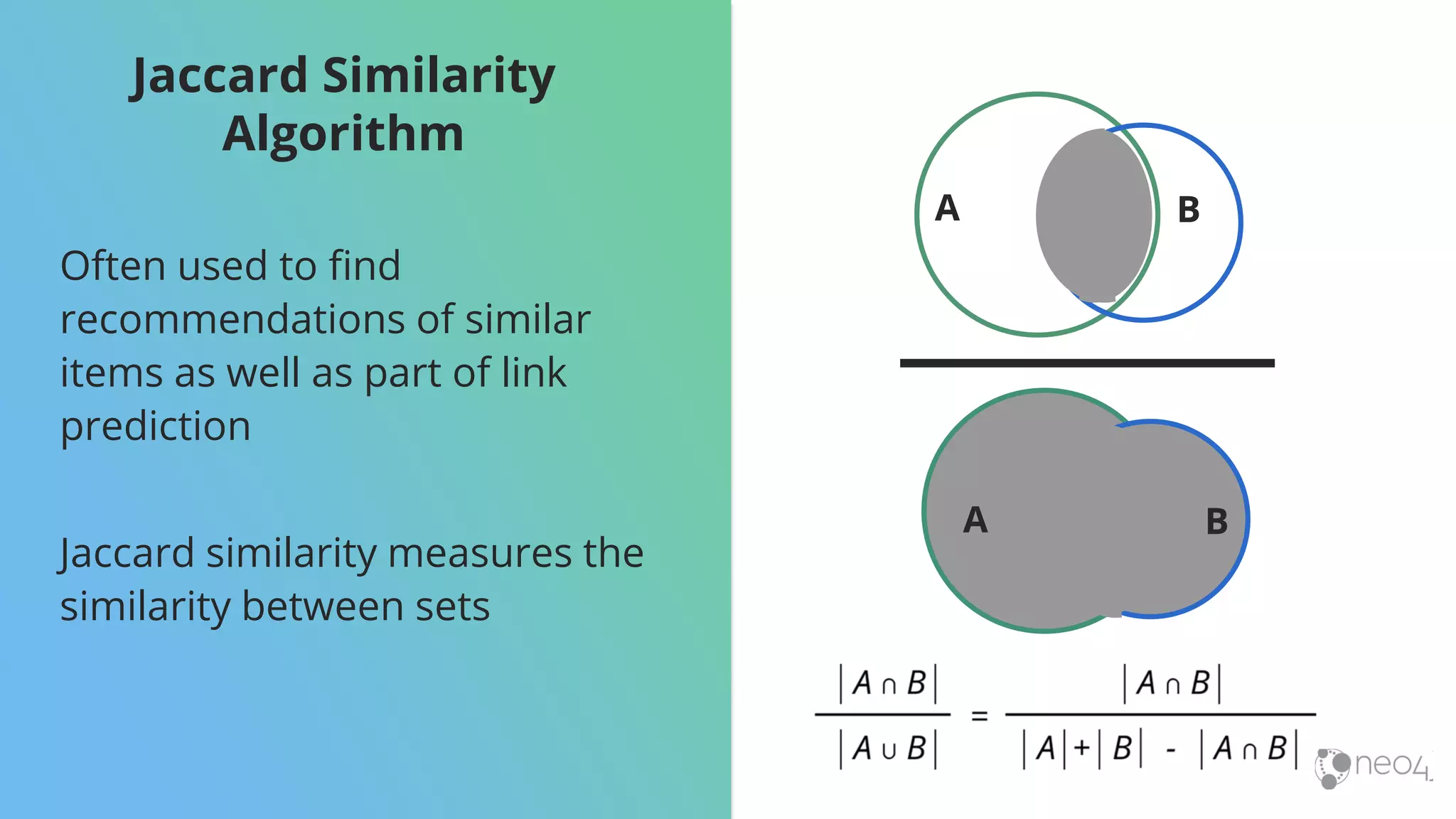 Jaccard Similarity
Algorithm
Often used to find
recommendations of similar
items as well as part of link
prediction
Jaccard similarity measures the
similarity between sets
A B
A B
 