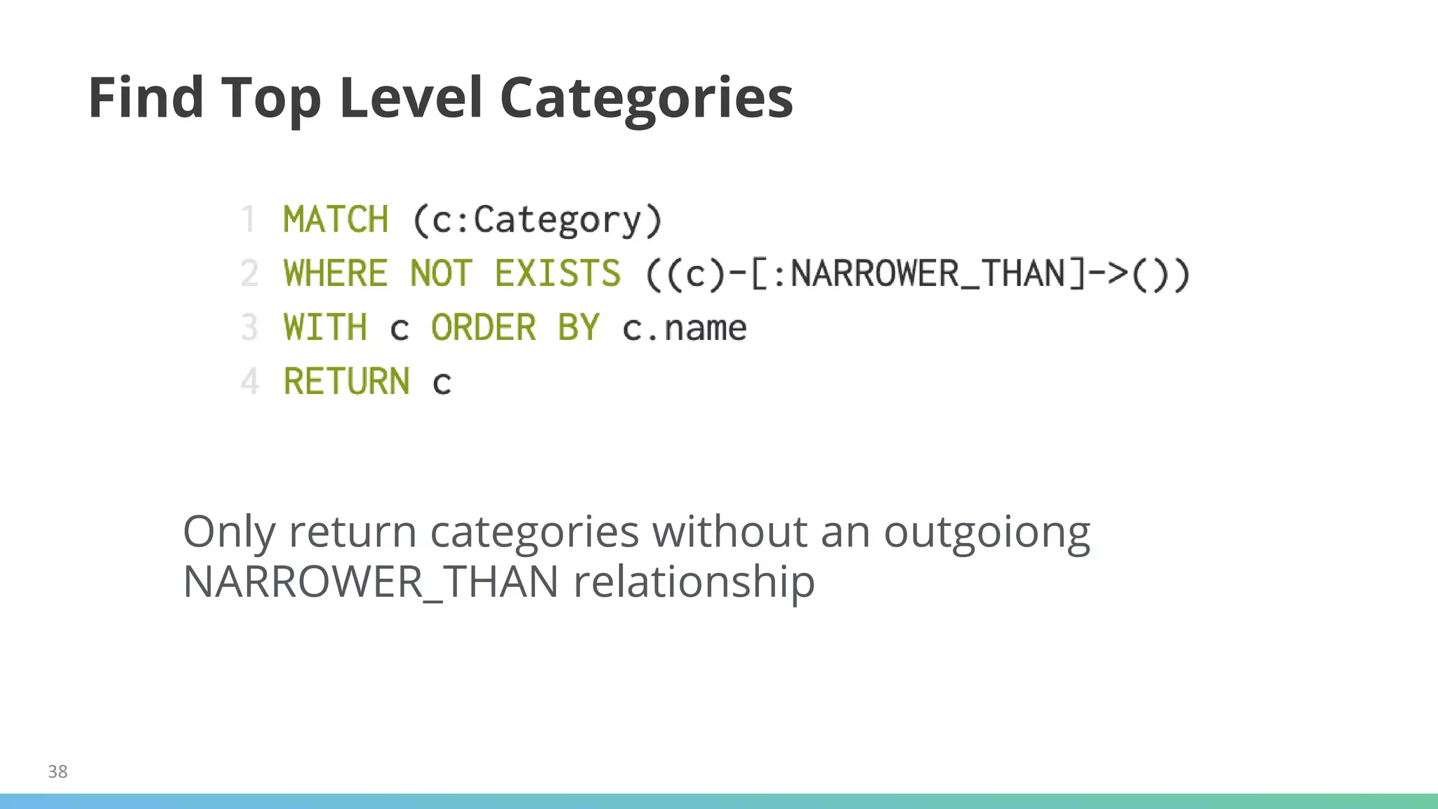 38
Find Top Level Categories
Only return categories without an outgoiong
NARROWER_THAN relationship
 