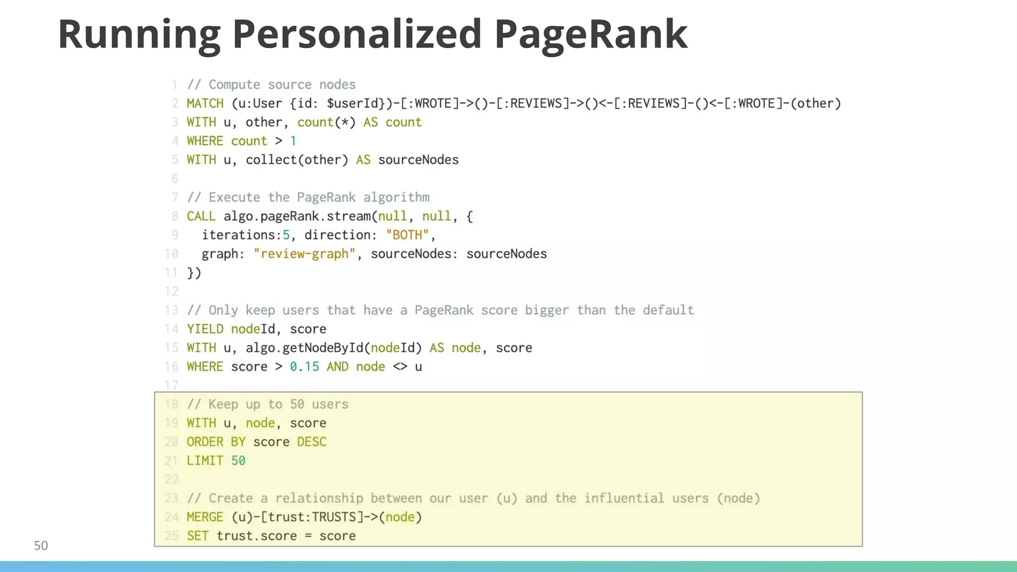 50
Running Personalized PageRank
 