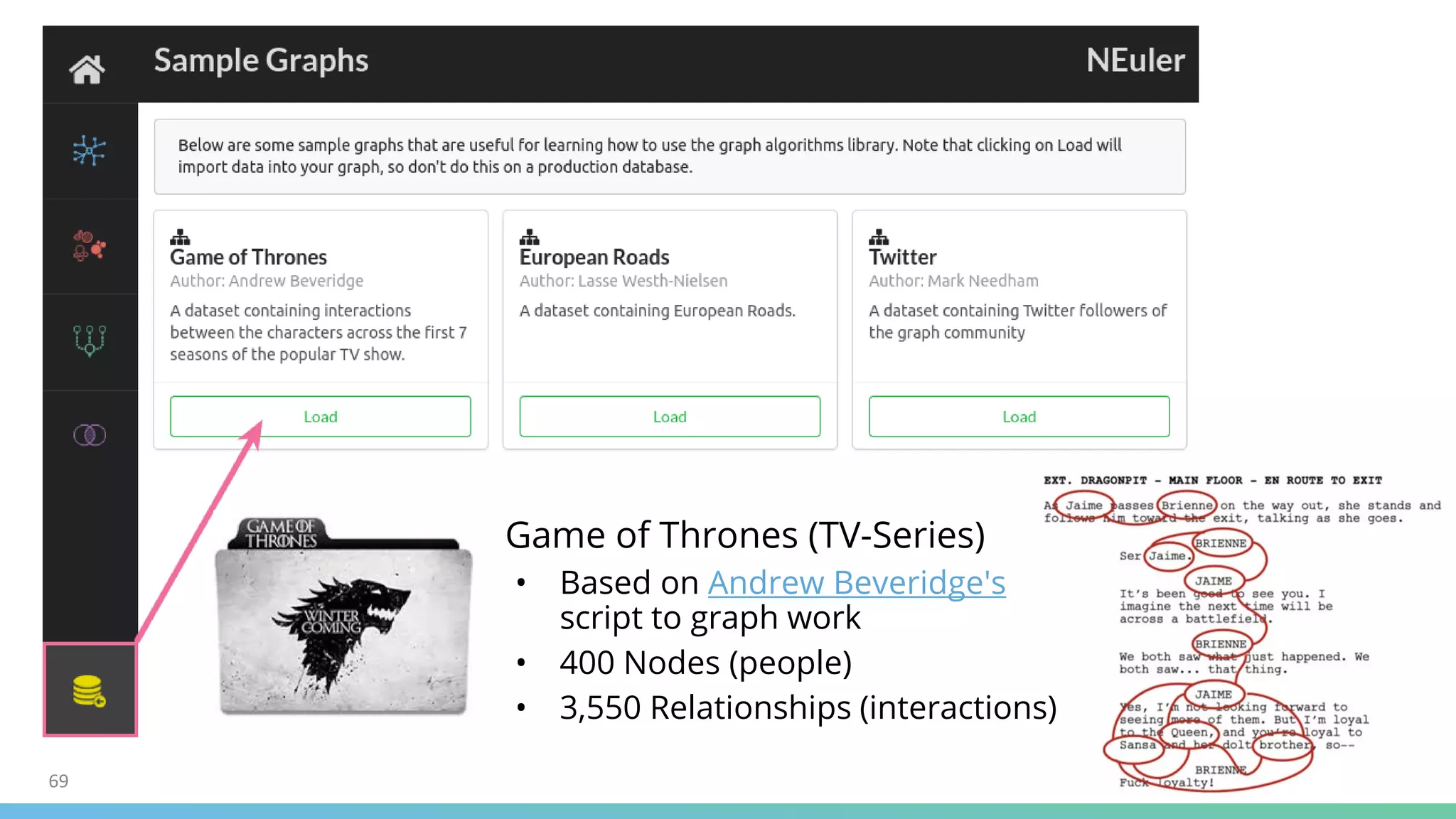 69
Game of Thrones (TV-Series)
• Based on Andrew Beveridge's
script to graph work
• 400 Nodes (people)
• 3,550 Relationships (interactions)
 