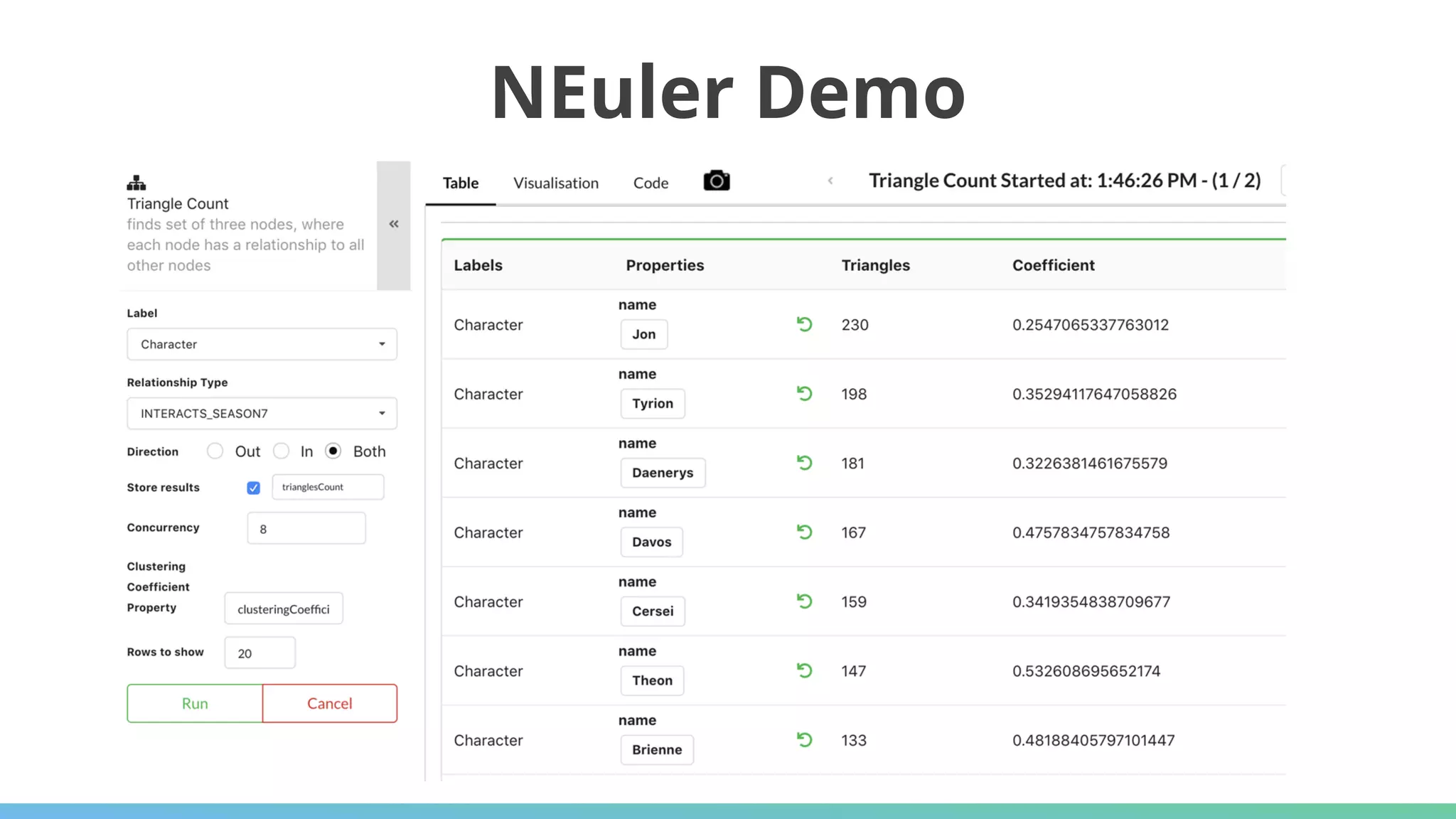 NEuler Demo
 