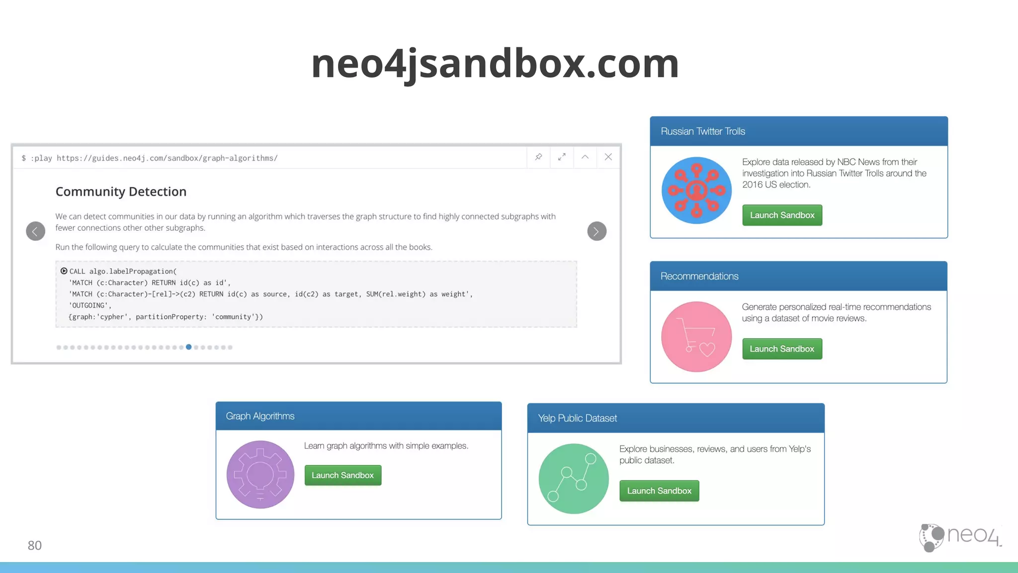 80
neo4jsandbox.com
 