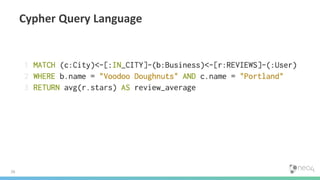 26
Cypher Query Language
 